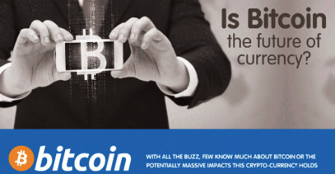 is bitcoin yhe fueture