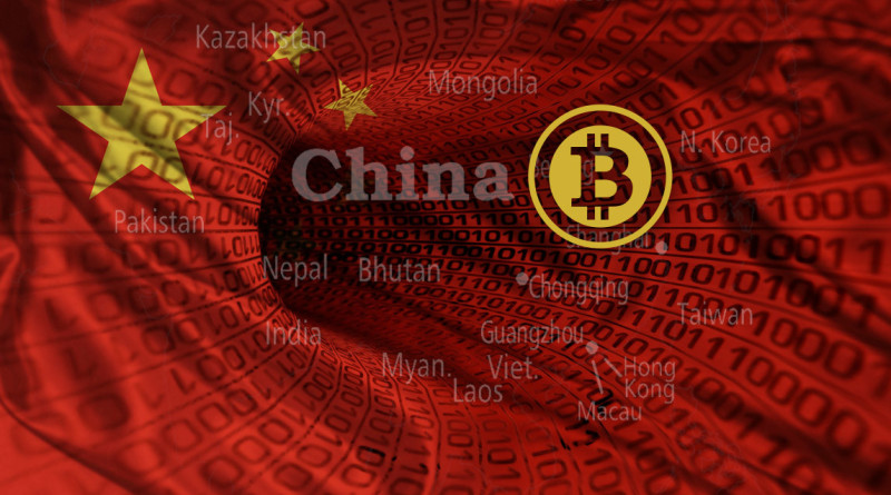 china Bitcoin
