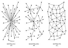 blockchain13