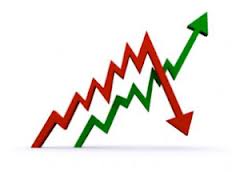 trading platform