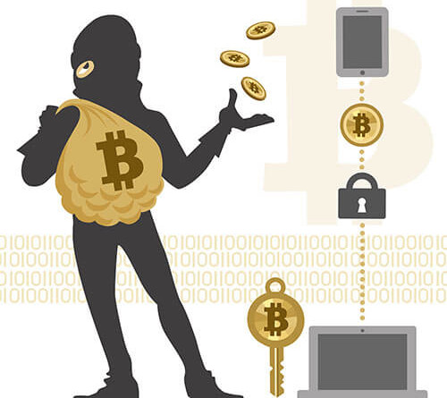 bitcoin-theft